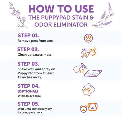 PuppyPad Stain & Odor Eliminator Spray